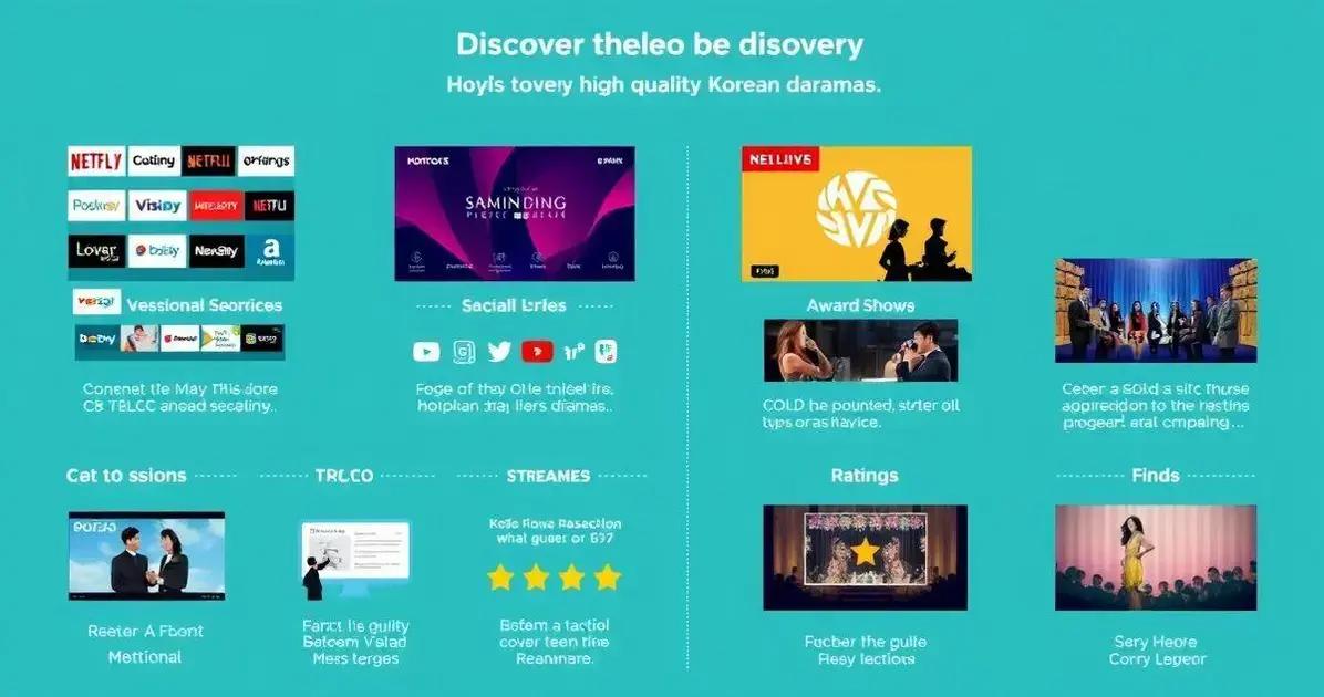 How to Find High-Quality Korean Dramas